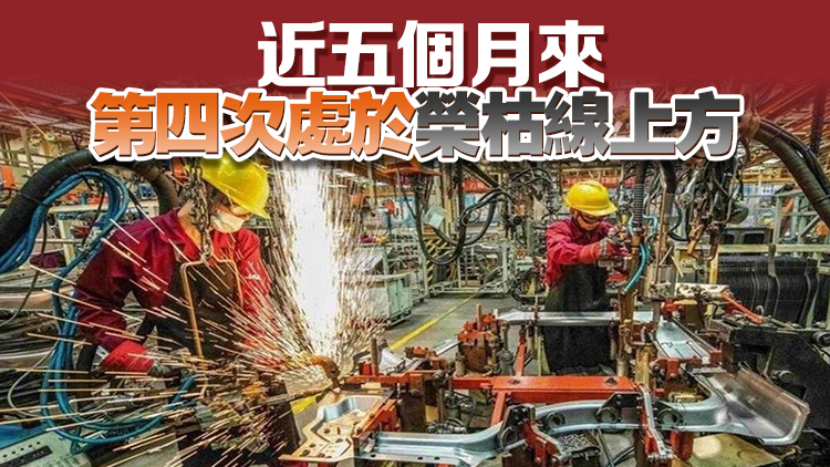 9月財(cái)新中國製造業(yè)PMI錄得50.6 延續(xù)恢復(fù)態(tài)勢(shì) 供求雙雙擴(kuò)張