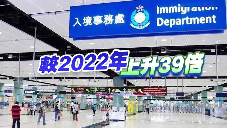 本港2023年出入境人次達2.12億 恢復(fù)至疫前七成