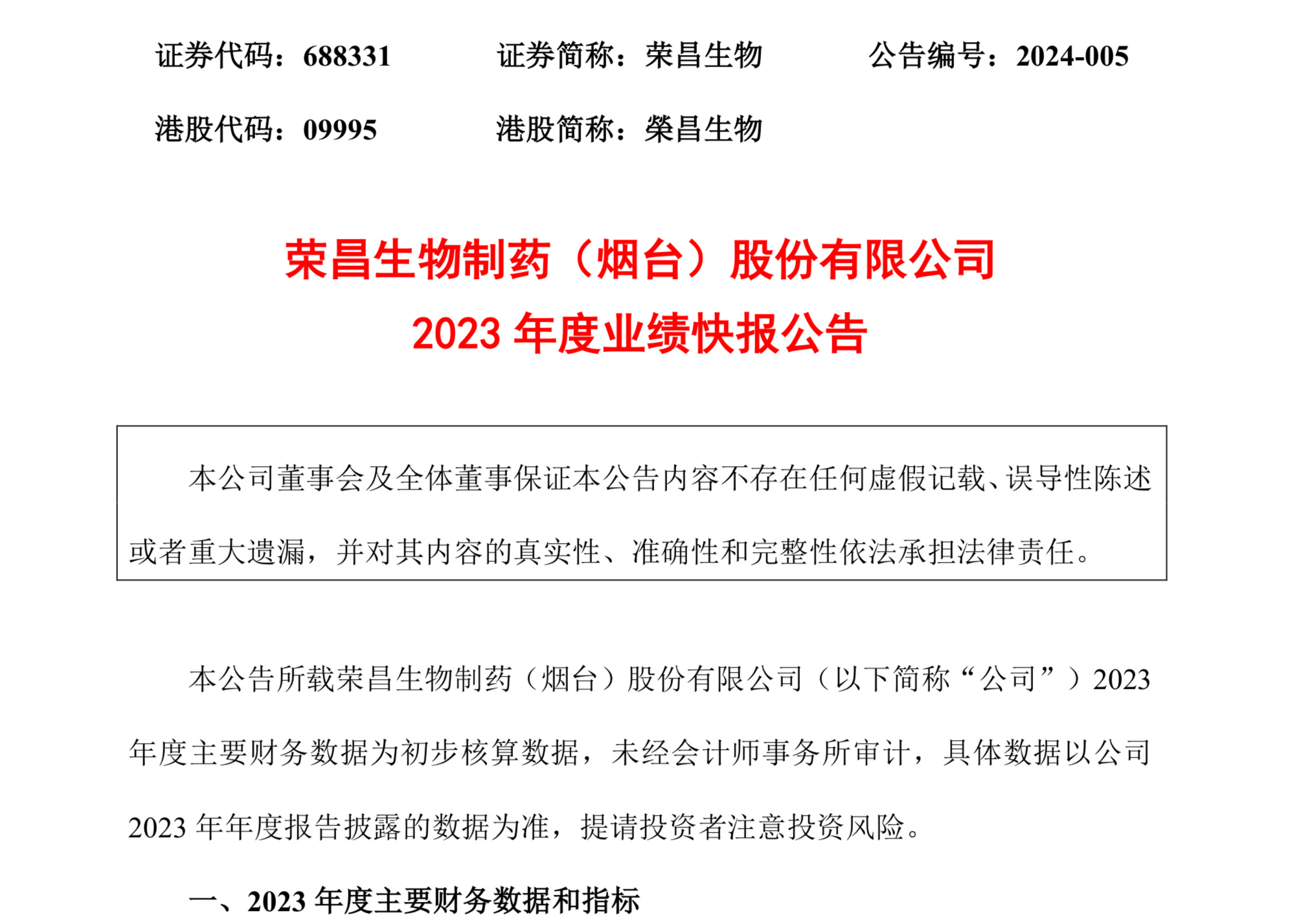 營收增四成，虧損繼續(xù)擴(kuò)大：榮昌生物發(fā)布2023業(yè)績快報