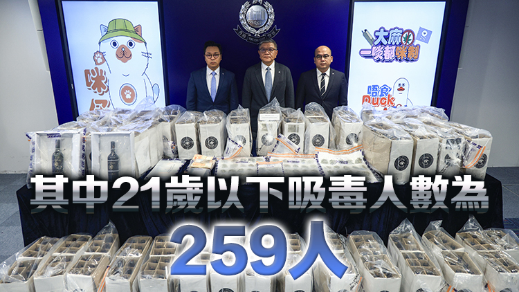 今年首季1666人被呈報(bào)吸毒 767人涉及毒品罪行被捕