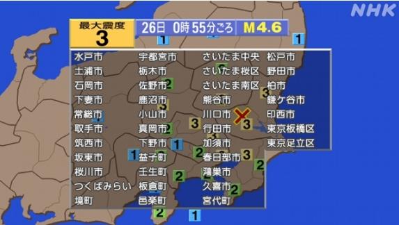 日媒：日本茨城縣發(fā)生4.6級地震 東京有震感