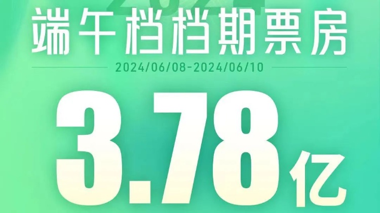 端午檔全國票房突破3.7億元 廣東票房領(lǐng)跑全國