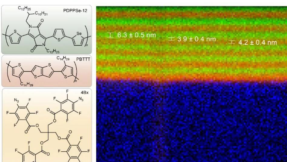 打破認(rèn)知局限！中國科學(xué)家研發(fā)出這一新型材料