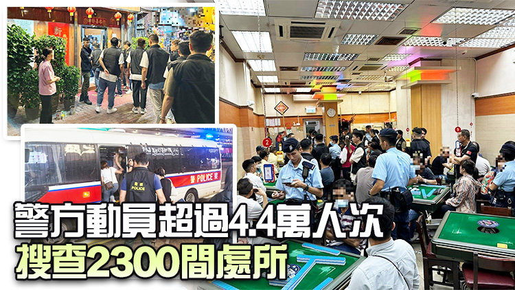 粵港澳三地大規(guī)模聯(lián)合反罪惡 港警拘4320人 檢值逾7.3億元毒品