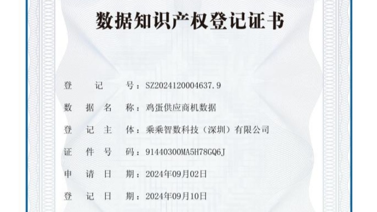 深圳發(fā)放首批國家知識產(chǎn)權(quán)局制數(shù)據(jù)知識產(chǎn)權(quán)登記證書