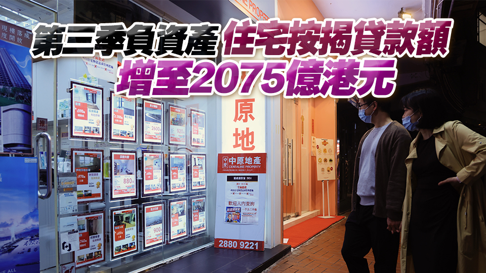 本港第三季負資產住宅按揭宗數(shù)逾4萬宗 近21年新高