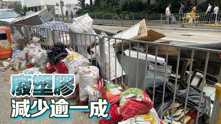 環(huán)保署：都市固體廢物棄置量連續(xù)兩年下跌 較2022年減少2.2%