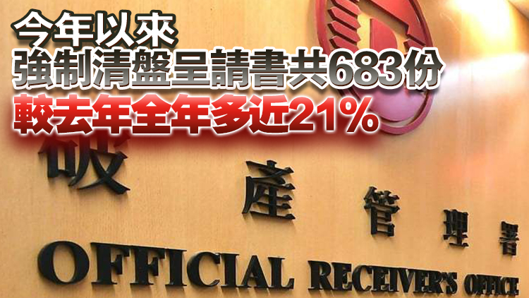 本港上月破產(chǎn)呈請按月跌5% 強(qiáng)制清盤升逾28%