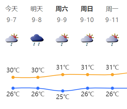 暴雨07.png