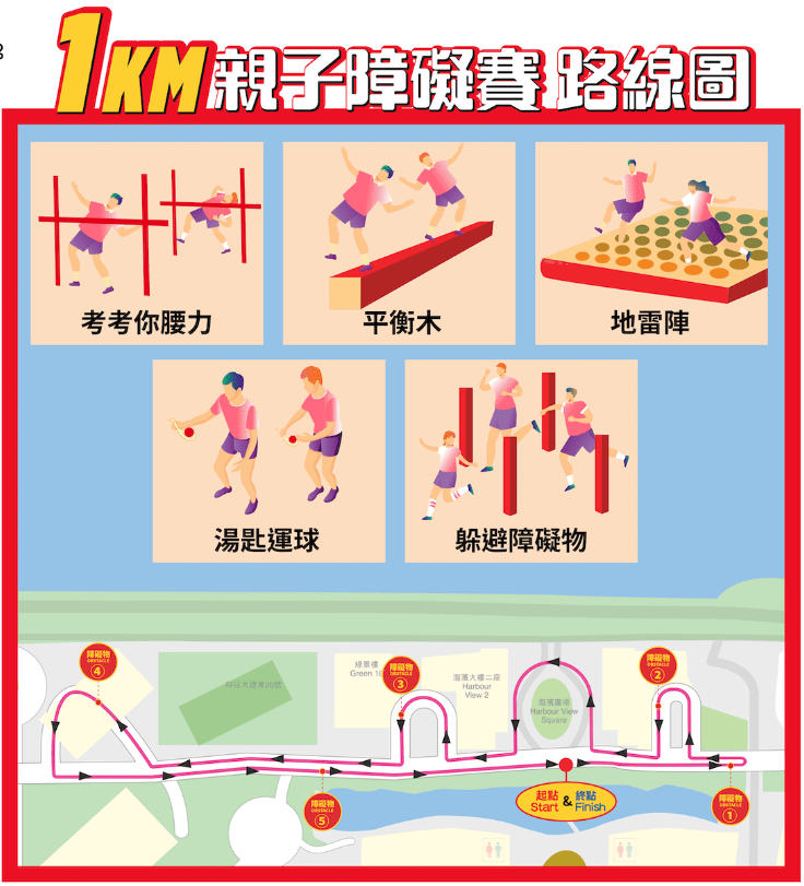 CP Energy Run 2024 1km Route map.png